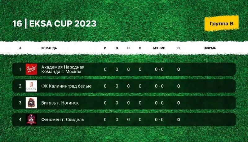 Eksa cup 2023 минск. Eksa cup 2023 минск. Eksa cup 2023 минск. Eksa cup 2023 минск. Eksa cup 2023 минск.