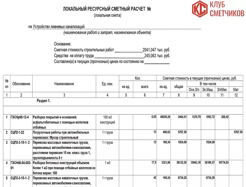 Смета на прокладку ливневой канализации. Локальная смета образец демонтаж. Локальная смета по монтажу. Локальная смета ручного составления. Ресурсный метод 2022