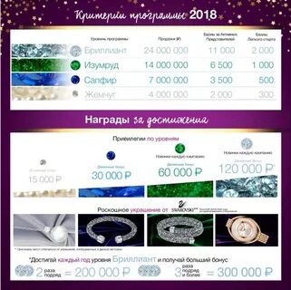 Звездный клуб