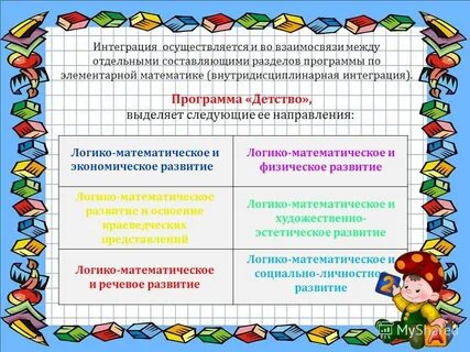 Разделы программы фэмп