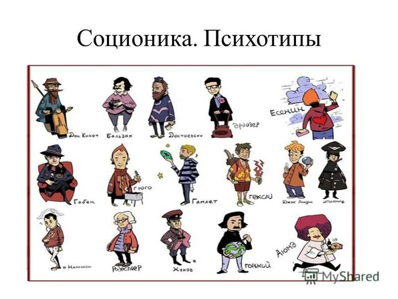 Психотип пух. Соционика. психотипы. психотипы людей. психотип по персонажам.