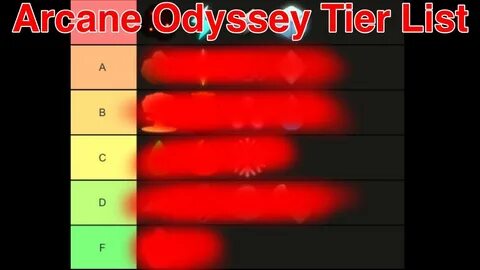 Magic tier