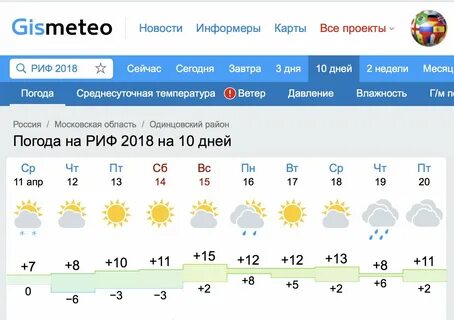 Гисметео таруса на месяц