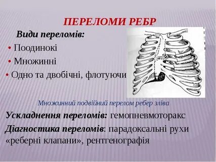 Перелом хряща