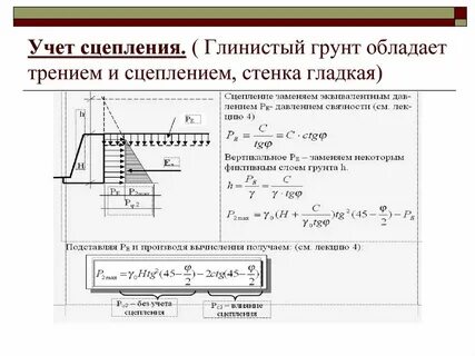 Угол внутреннего трения грунта