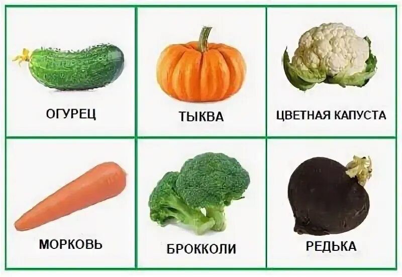 Самый маленький овощ. Лото овощи для детей. Угадай овощи. Карточки Домана продукты питания.