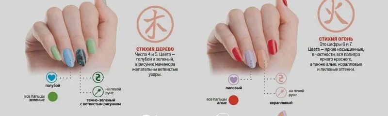 Маникюр по фен-шуй: 7 золотых правил - Modnail.ru - Красивый маникюр