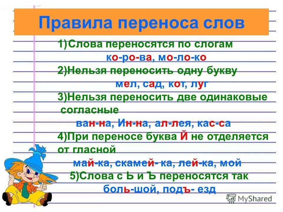 Как перенести слово 2