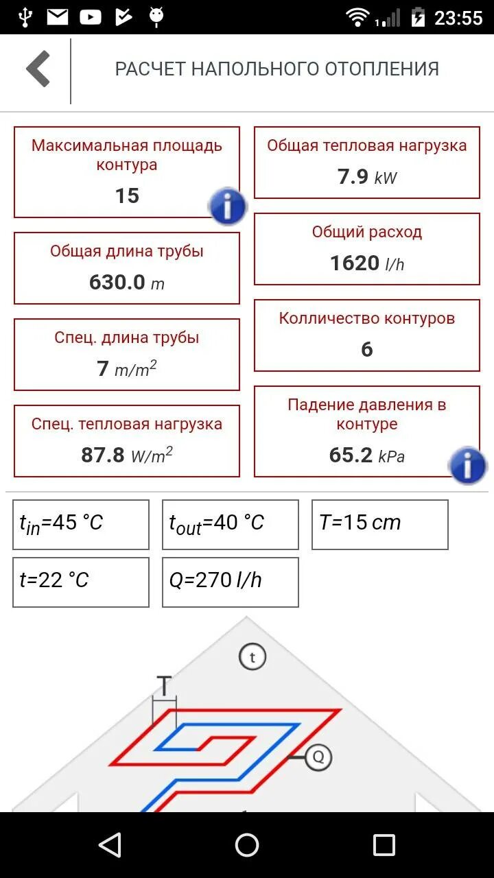 Рассчитать площадь теплого пола. Расчёт длины трубы для тёплого водяного пола. Расчет трубы для теплого пола. Подсчет длины трубы теплого водяного пола. Расчет трубы для водяного теплого пола.