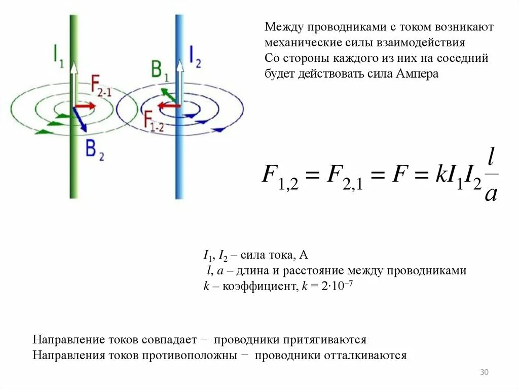 Ампер взаимодействие проводников с током. Сила взаимодействия между 2 параллельными проводниками. Сила взаимодействия проводников с током. Взаимодействие проводников с током сила Ампера. Сила взаимодействия между 2 параллельными проводниками с током.