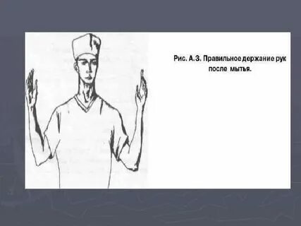 Подготовка рук к операции