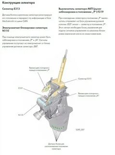 Принцип работы селектора