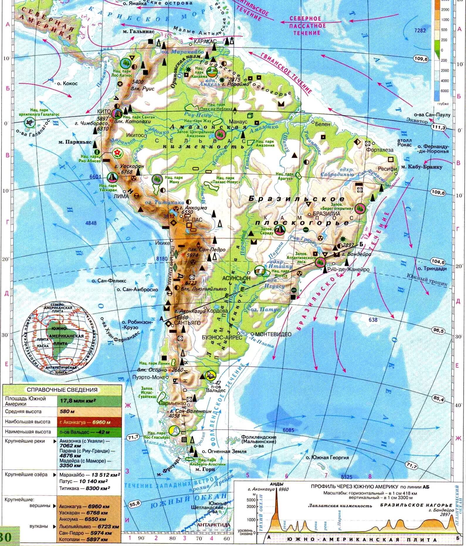 Атлас 7 класс география Южная Америка физическая карта. Карта Южной Америки 7 класс география атлас. Физическая карта Южной Америки 7 класс атлас. Атлас 7 класс география Дрофа Северная Америка. Подпишите на контурной карте южной америки названия