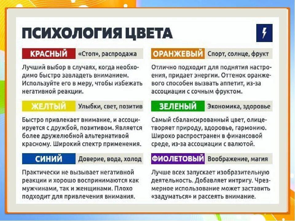 Психология цвета. Психология цвета в маркетинге и рекламе. Психология цвета в маркетинге. Психология цвета в рекламе. Цвета вызывающие доверие