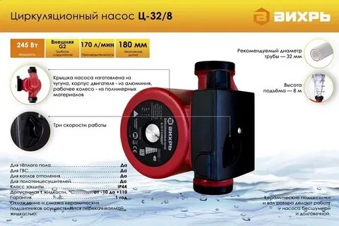 Комплектация насосов