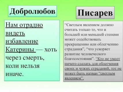 Конспект добролюбова и писарева