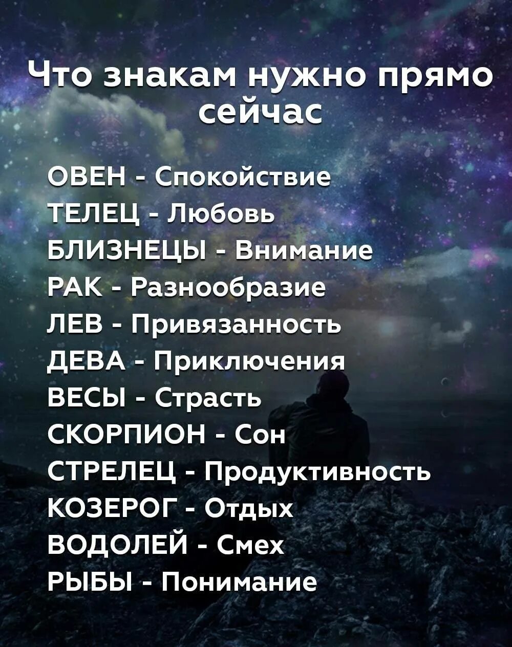 11 июля гороскоп. Ноябрь знак зодиака. Март знак зодиака. Знаки зодиака классы.