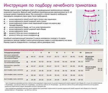 Как подобрать компрессионные колготки