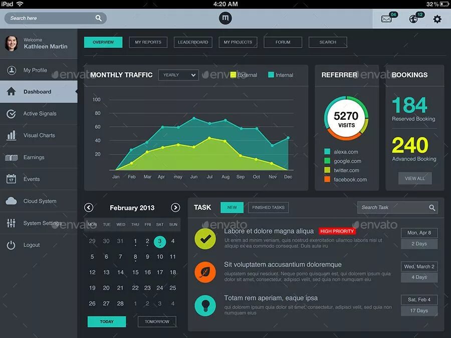 Student dashboard. Дашборд на планшете. dashboard приложение. dashboard ux. dashboard design.