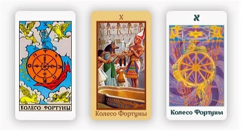 Колесо фортуны значение в отношениях. Колесо фортуны таро кроули. колесо фортуны в колоде райдера. колода кроули колесо фортуны. расклад на карты таро колесо фортуны.