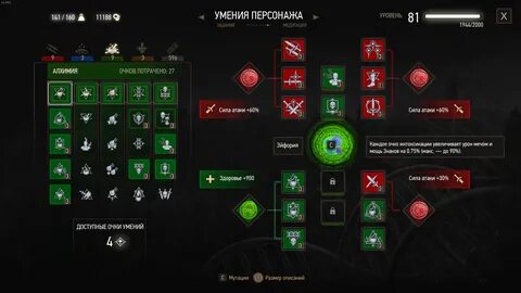 Ведьмак 3 как получить награду