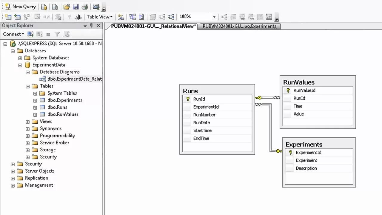 Проектирование баз данных SQL. MS SQL Server реляционная. MONGODB проектирование базы данных. База данных SQL Server банкомата.