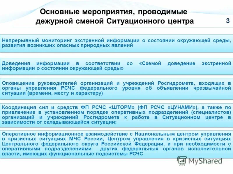 Росгидромет мониторинг окружающей среды. Росгидромет мониторинг окружающей среды