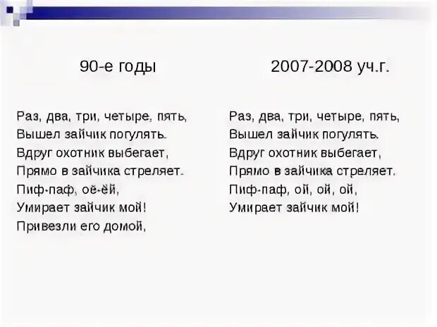 Песня раз два три слова песни. Раз-два-три-четыре-пять вышел зайчик погулять. Стихотворение раз два три четыре пять вышел зайчик погулять. Стишок про зайчика раз два три. ПИФ-паф Ой-Ой-Ой стих.