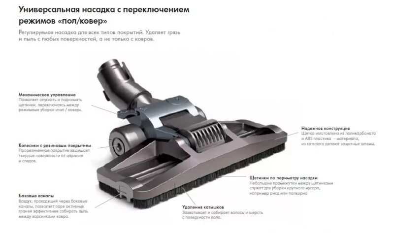 Щеткb цилиндрического пылесоса Dyson dc41c. Колёсики для щётки пылесоса Дайсон. Разбор щетки пылесоса Дайсон. Универсальная насадка "пол/ковер" Dyson dc32. Как разобрать щетку дайсон