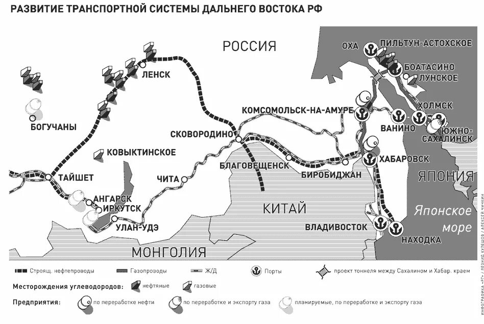 Карта дороги восток. Транспортные магистрали дальнего Востока. Развитие транспортной инфраструктуры дальнего Востока. Транспорт Восточной Сибири карта. Восточная Сибирь транспортная система.