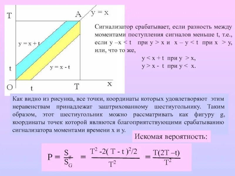 Геометрические вероятности моменты прихода. Найти разность между промежутками. Геометрическая вероятность сигналы. Момент времени. Момент прихода нового дня 7 букв