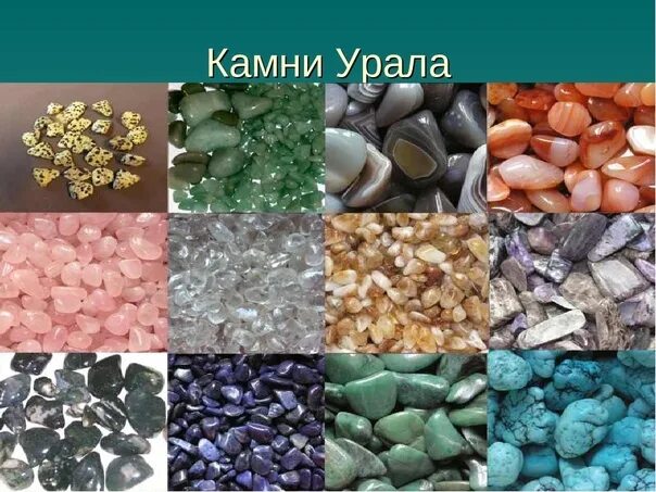 Проект самоцветы урала 8 класс Камни урала проект