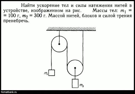 Найти ускорения блоков