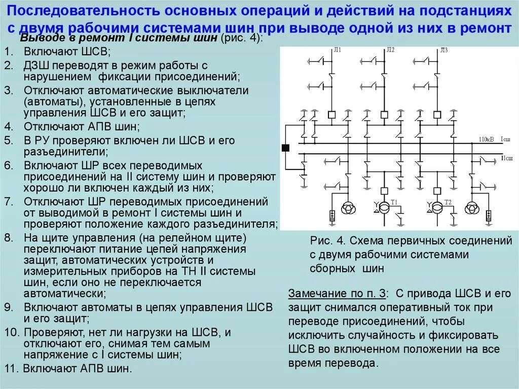 В каких случаях оперативный ток