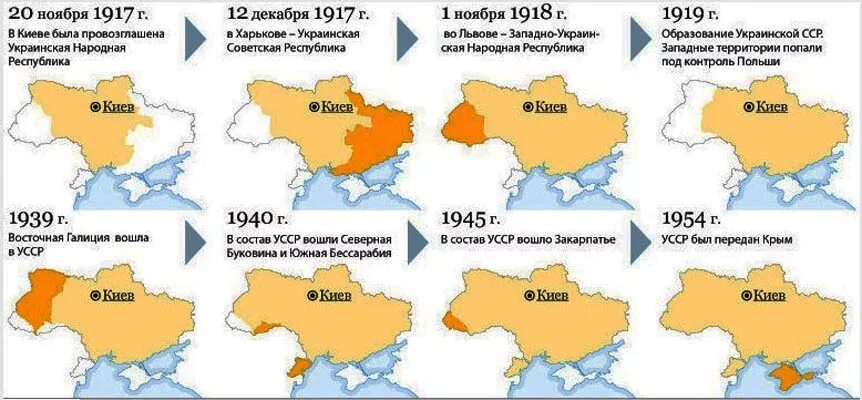 В каком году отделилась украина. Территория Украины до 1917 года. Территория Украины в 1917 году. Территория Украины до 1917 года на карте. Украина в границах 1917 года карта.