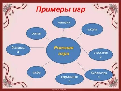 Примеры игры общество