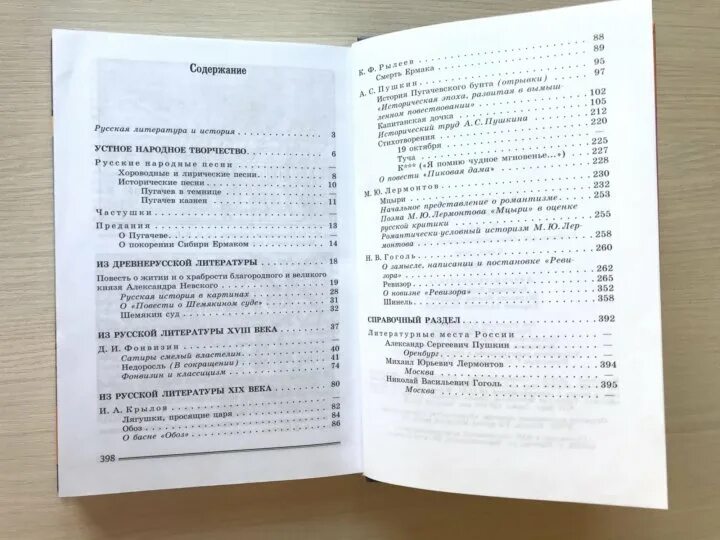 Коровина литература 8 класс содержание учебника по литературе. Учебник литературы 8 класс школа России содержание. Литература 8 класс учебник Коровина 1 часть содержание учебника. Литература 8 класс ФГОС учебник содержание. Литература 9 класс коровина 2 часть содержание