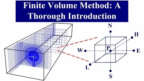Volumes finite