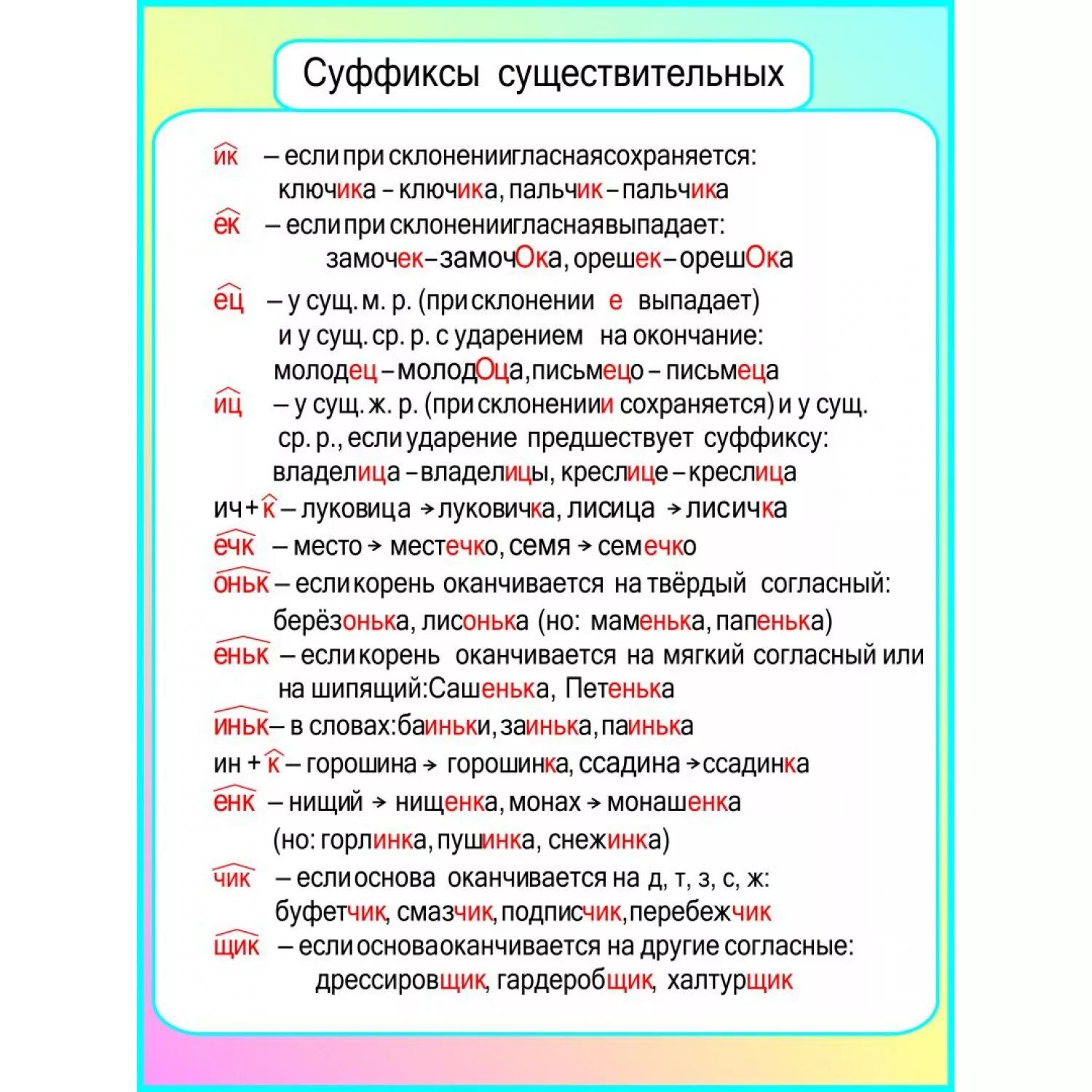 Креслице суффикс. Суффиксы имен существительных в русском языке таблица. Суффиксы существительных таблица. Суффиксы существительных полная таблица. Суффикс к в существительн.