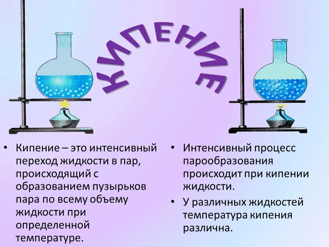 Школа кипения. Кипение жидкости физика 10 класс. Кипение 8 класс. Процесс кипения. Процесс образования пара.