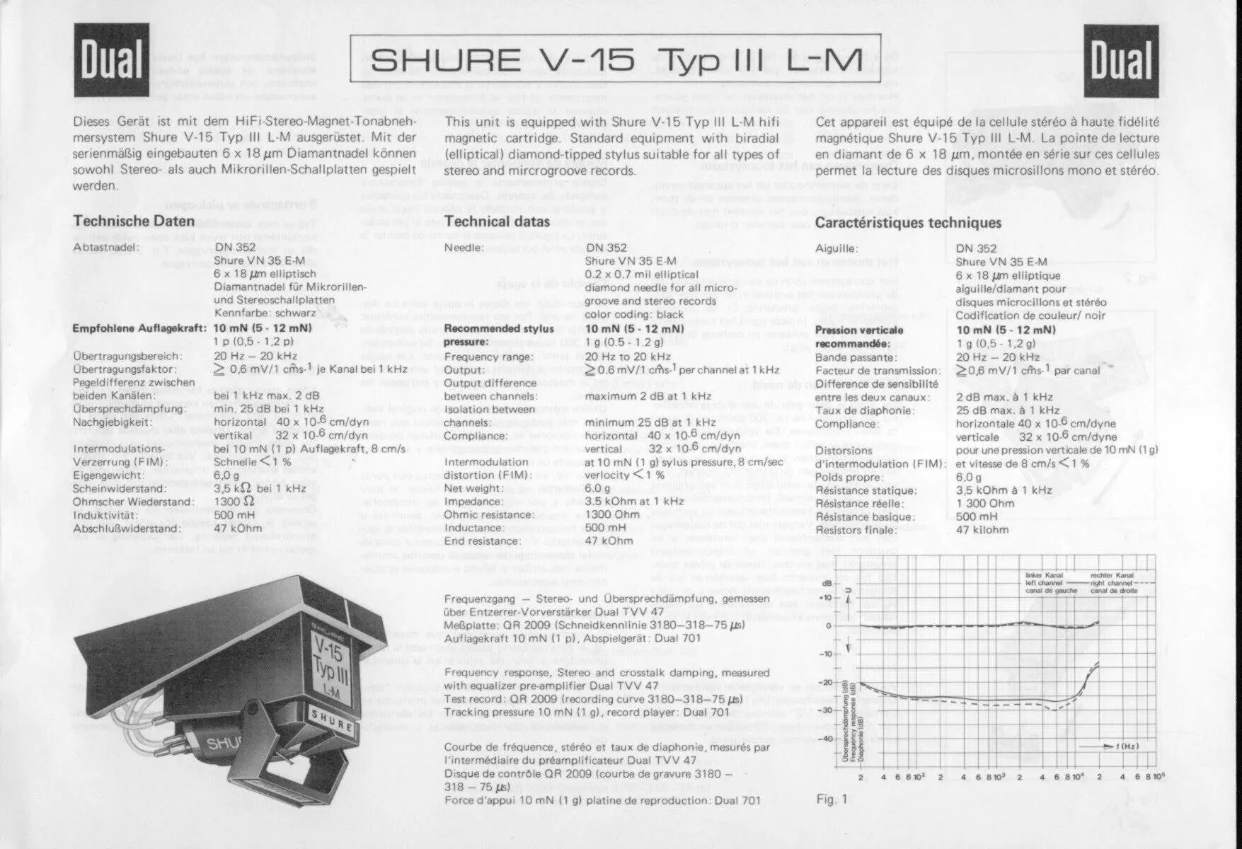 Тип 15 339389. Shure v15 III TM. Shure 15a. Shure v15 Type III. Shure v15 Type lll характеристики.