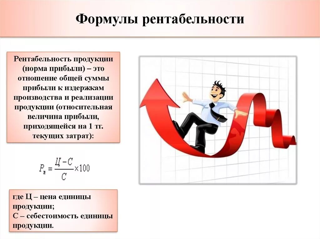 Рентабельностью называется. Рентабельность формула. Рентабельность продукции формула. Рентабельность изделия формула. Рентабельность продуе.