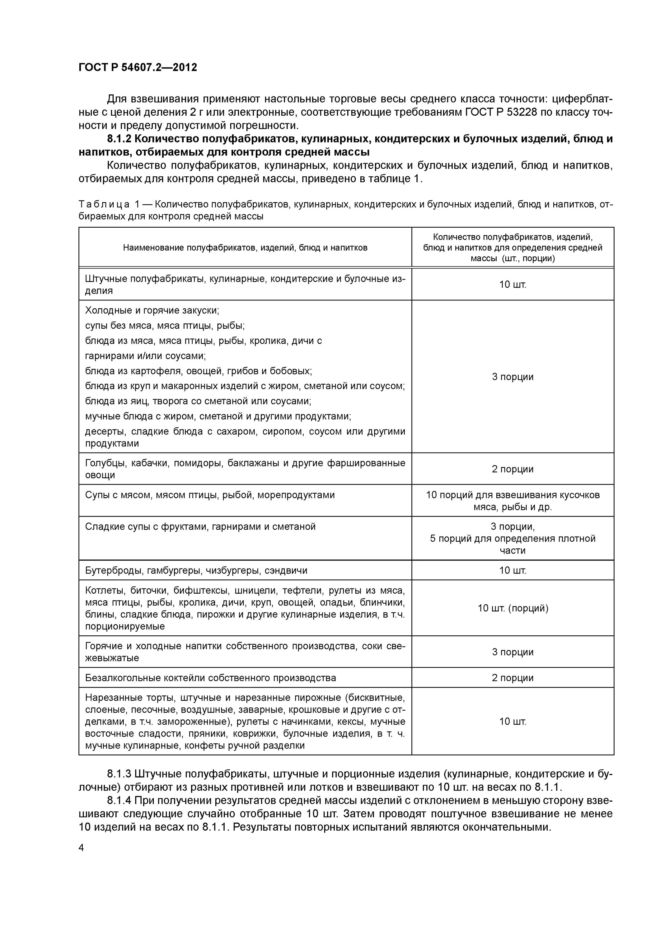 Гост 2012 услуги питания. Результаты взвешивания порционных блюд. Масса изделия ГОСТ отклонения. Контрольное взвешивание блюд в общепите. ГОСТ взвешивание продукции.