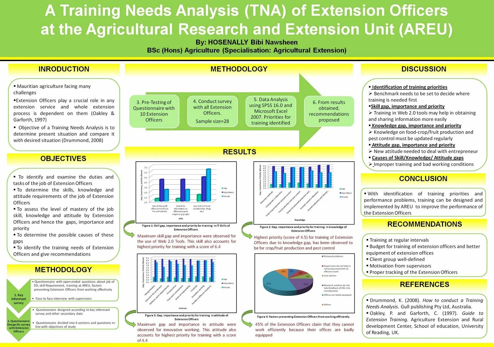 Is the analysis of the. Needs analysis. needs analysis examples. training needs. research presentation.