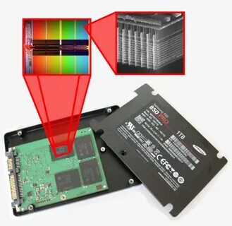 Ssd types