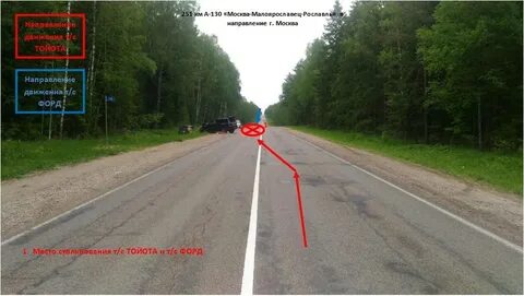 Москва малоярославец на машине