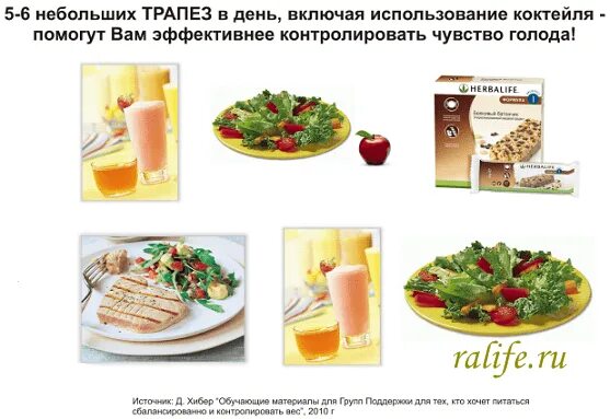 Белковый разгрузочный день. Разгрузочный день белок. Белковый разгрузочный день что можно. Разгрузочный день диета. Белковый день меню на день разгрузочный.