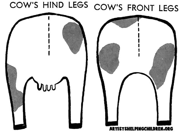 Выкройка корова из бумаги плоская. Простой макет коровы для учения. Фото высокопродуктивной коровы макет. Идеи макета коровьего сердца. Cow legs