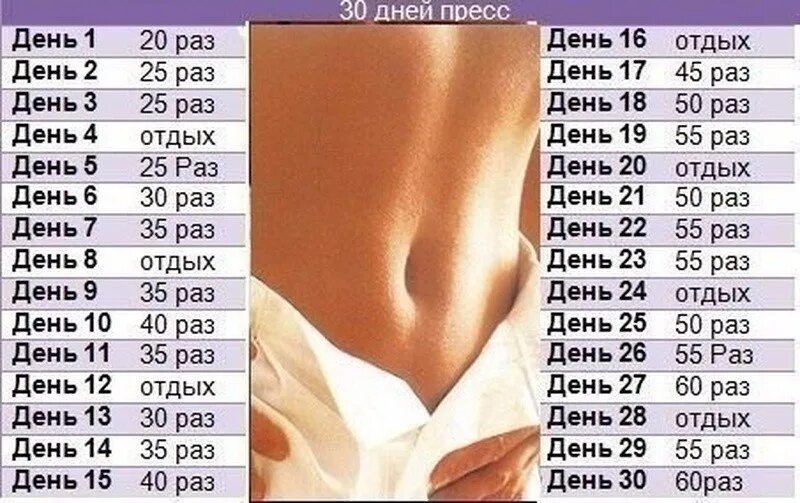 Что будет если не есть 30 дней. Пресс за 30 дней для девушек таблица. схема качания пресса для девушек 30 дней. таблица упражнений на пресс для девушек. схема накачки пресса для девушек.
