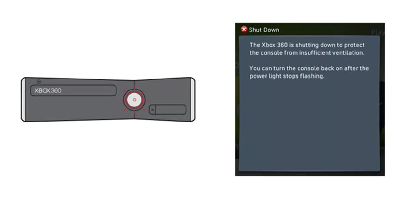 Xbox series как выключить. Кнопка питания хбокс 360. Панель индикаторов Xbox 360. Икс бокс красная кнопка. Xbox 360 e горит красным.